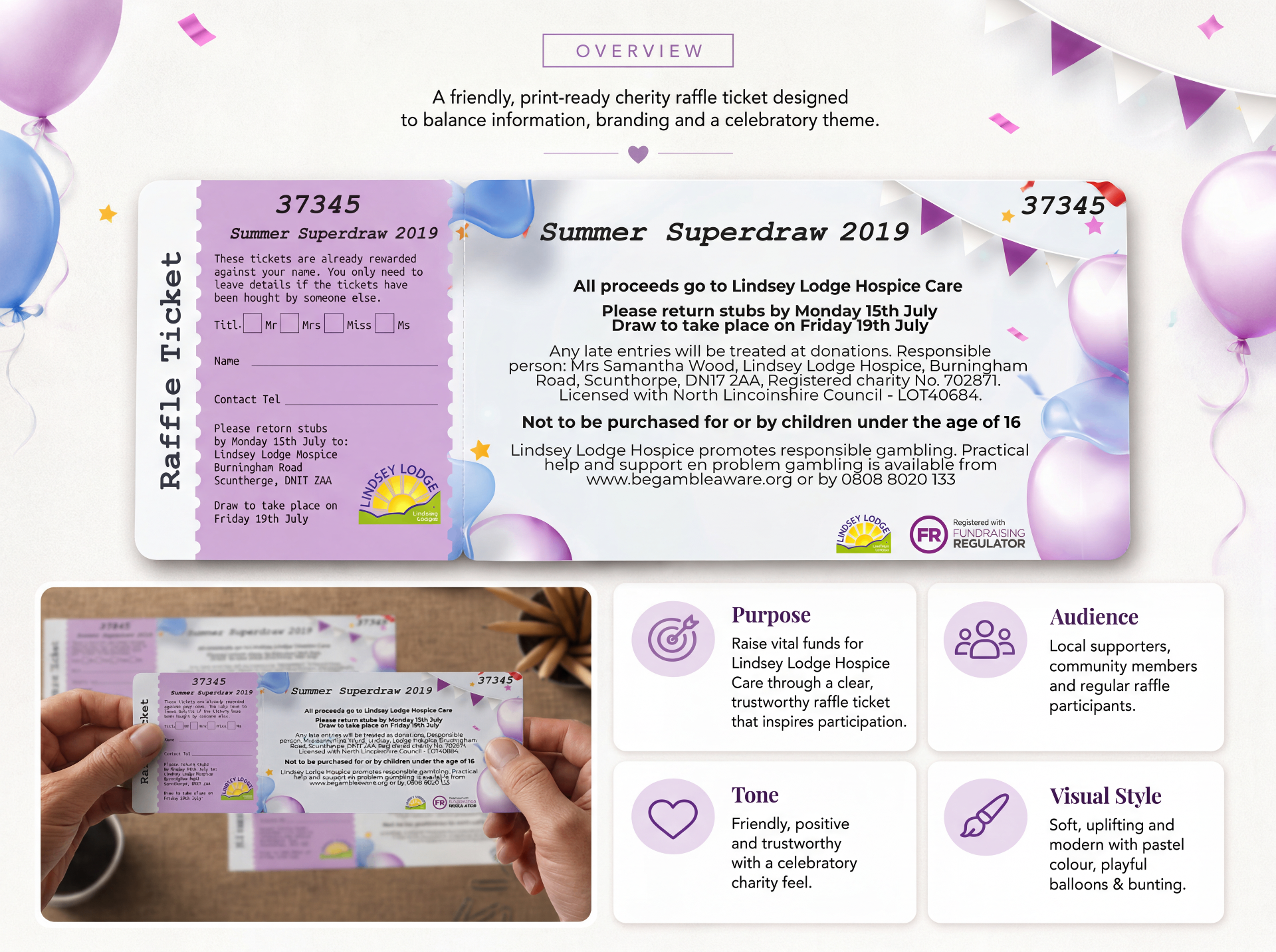 Lindsey Lodge Hospice overview