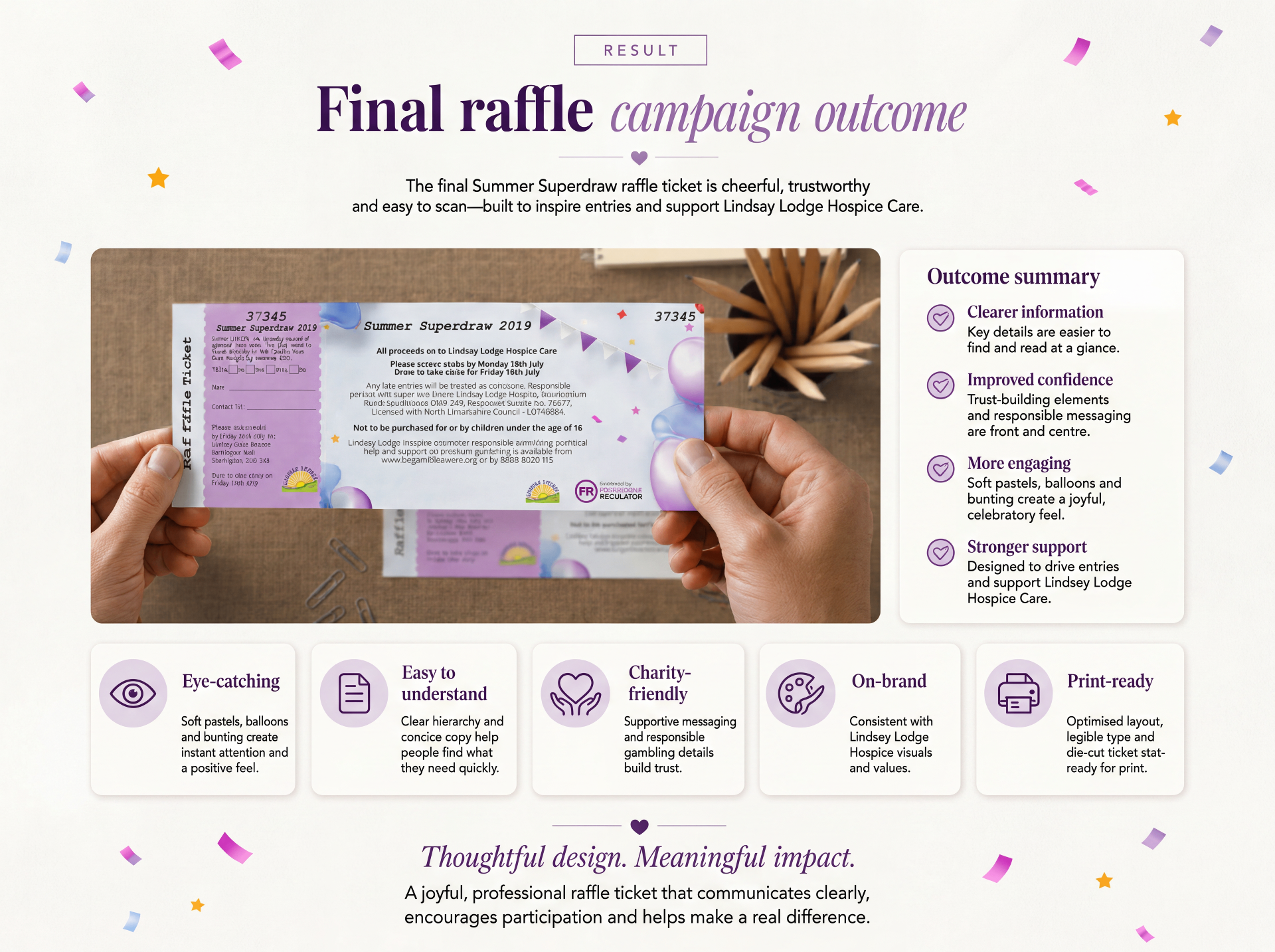 Lindsey Lodge Hospice result
