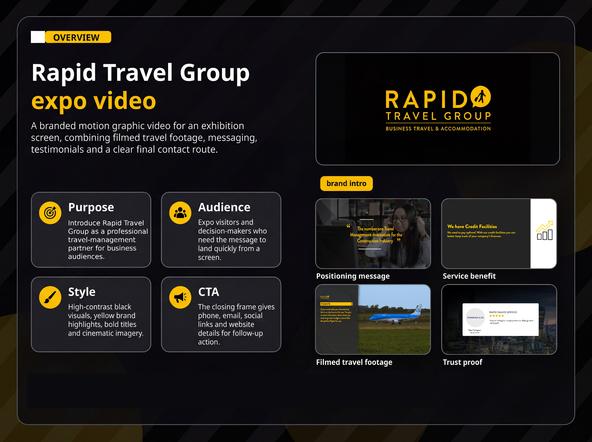 Rapid Travel Group overview
