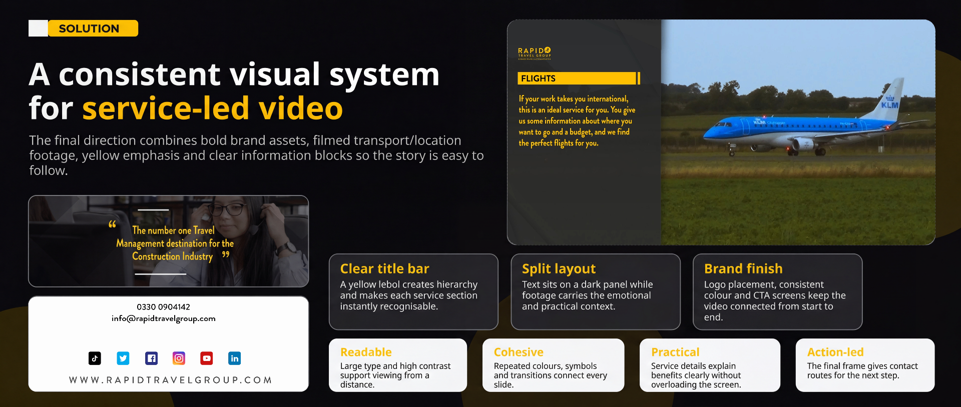 Rapid Travel Group solution