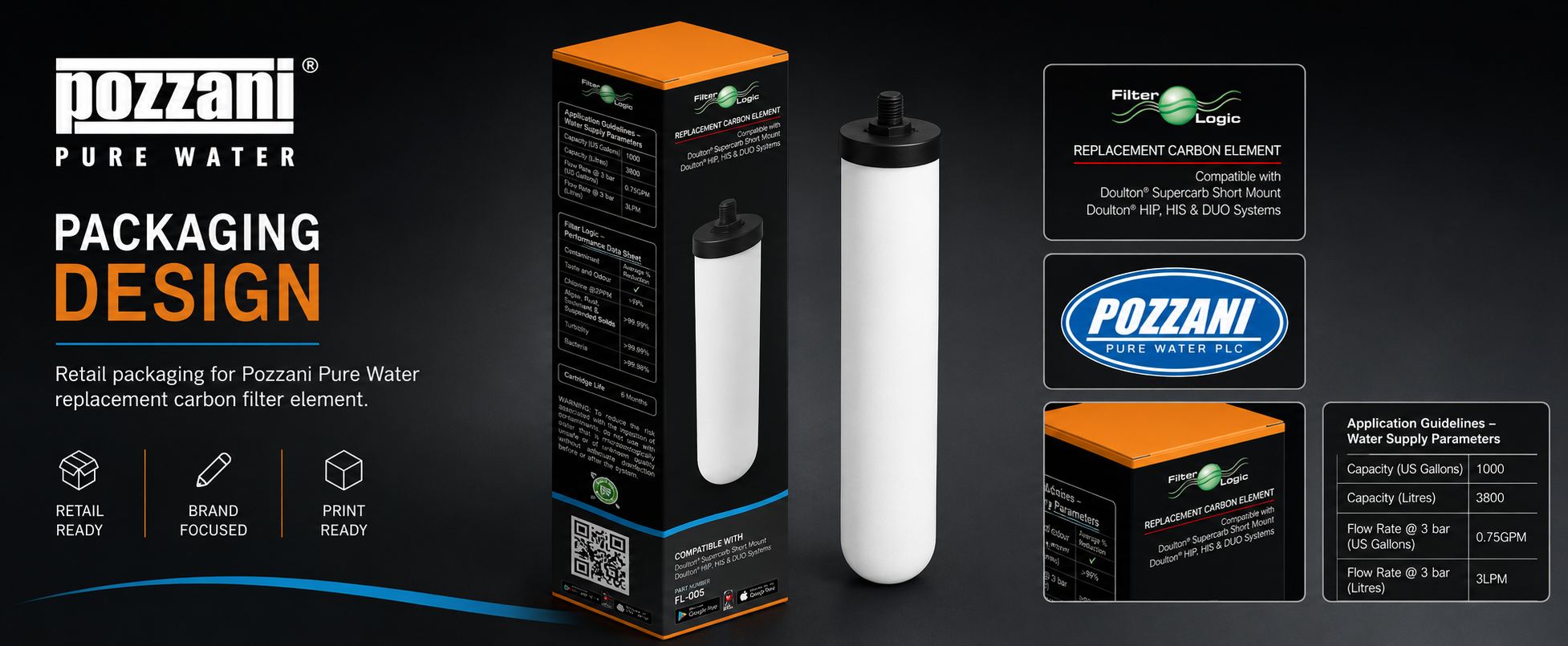 Packaging Design