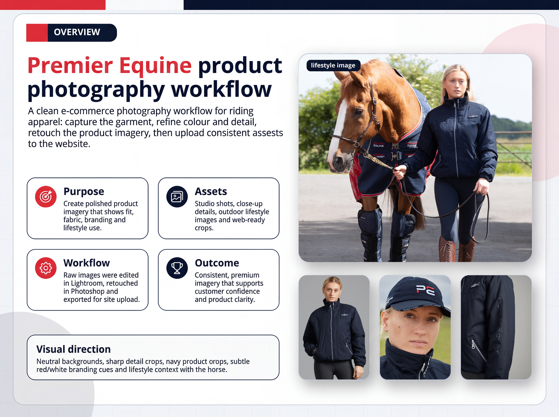 Premier Equine overview