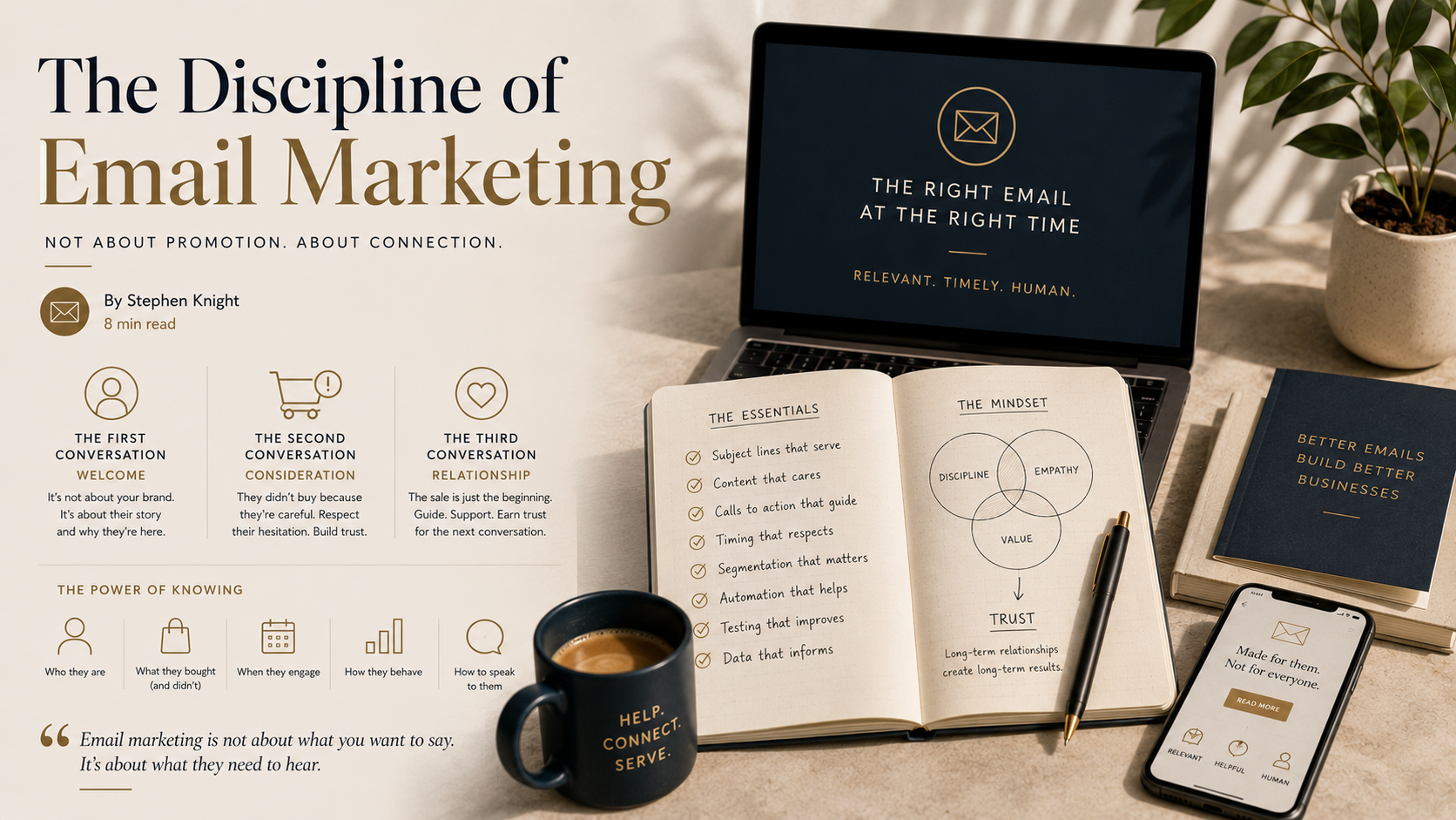 The discipline of email marketing